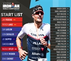 IRONMAN World Championship Nice France Pro Preview