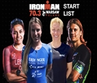 70.3 Warsaw Poland Pro Start List