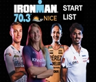 70.3 Nice FRA Pro Start List