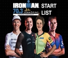 70.3 Jonkoping SWE Pro Start List