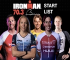 70.3 Bahrain Pro Start List