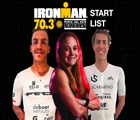 70.3 Punta del Este Uruguay Pro Start List