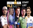 70.3 Valencia Spain Pro Start List