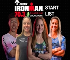IRONMAN 70.3 Shanghai Chongming Pro Start List