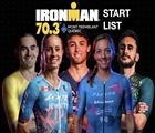 IRONMAN 70.3 Mont Tremblant CAN Pro Start List