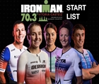 IRONMAN 70.3 Vitoria-Gasteiz ESP Pro Start List