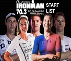IRONMAN 70.3 Rio de Janeiro Brazil Pro Start List
